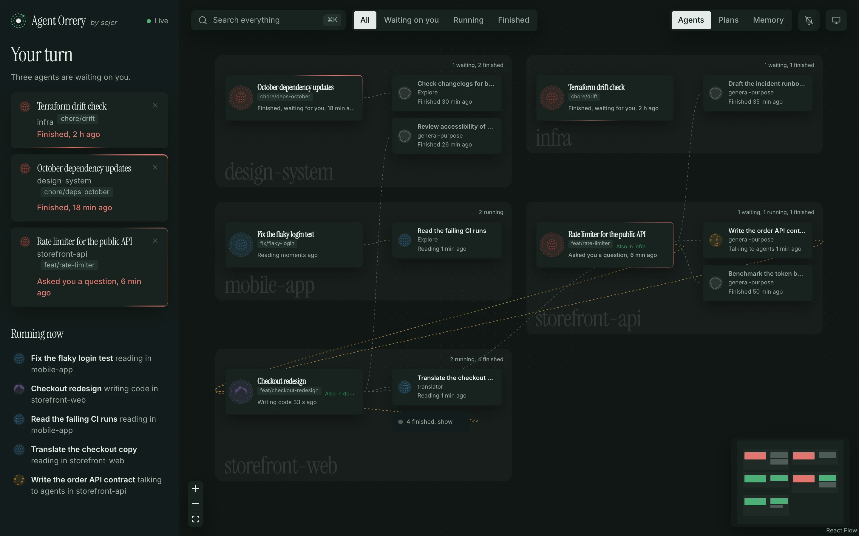 The dashboard in the dark theme: green-black grounds with the same rooms, orbs and lines.