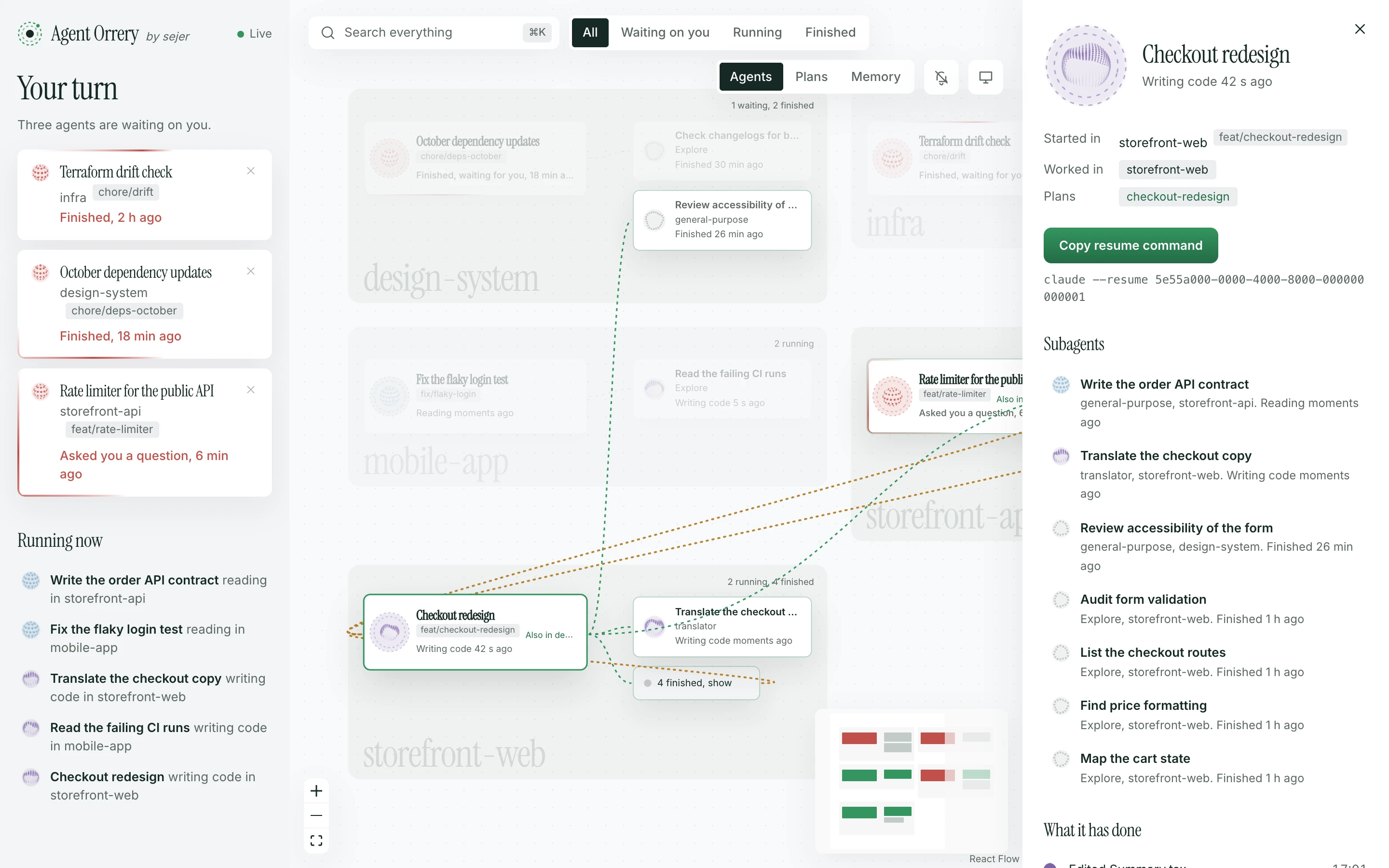 The Checkout redesign session selected. Its subagents and the agents it messaged stay lit while the rest dims, and a drawer lists what it has done with a resume command.